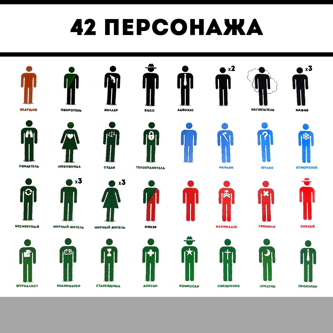 Настольная игра Partida - фото 3