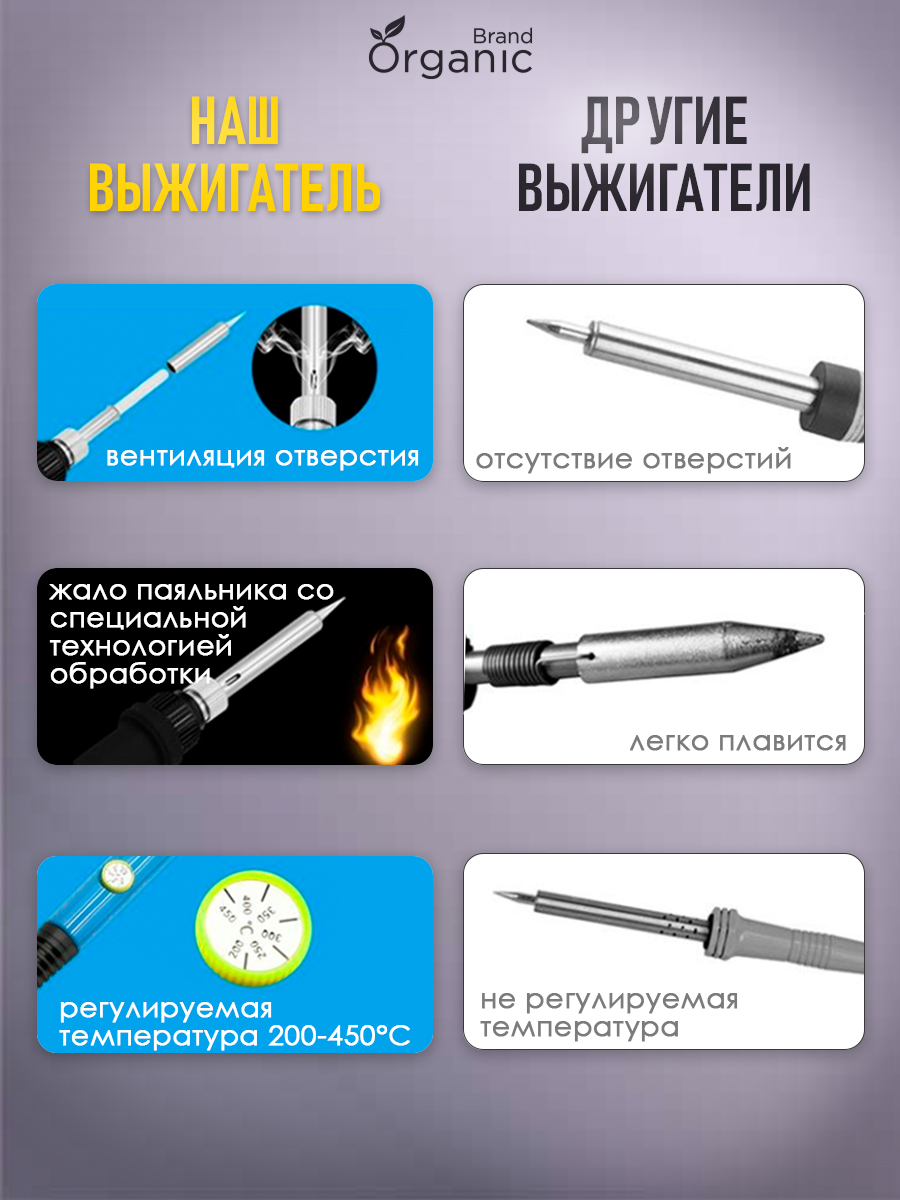 Прибор для выжигания ORGANIC BRAND - фото 5