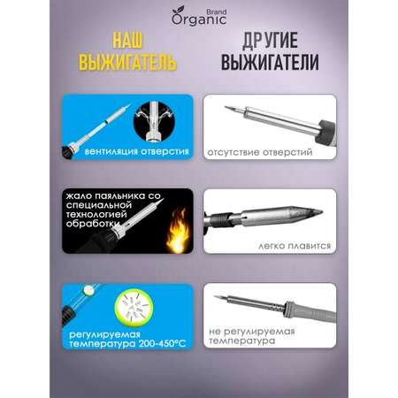 Прибор для выжигания ORGANIC BRAND