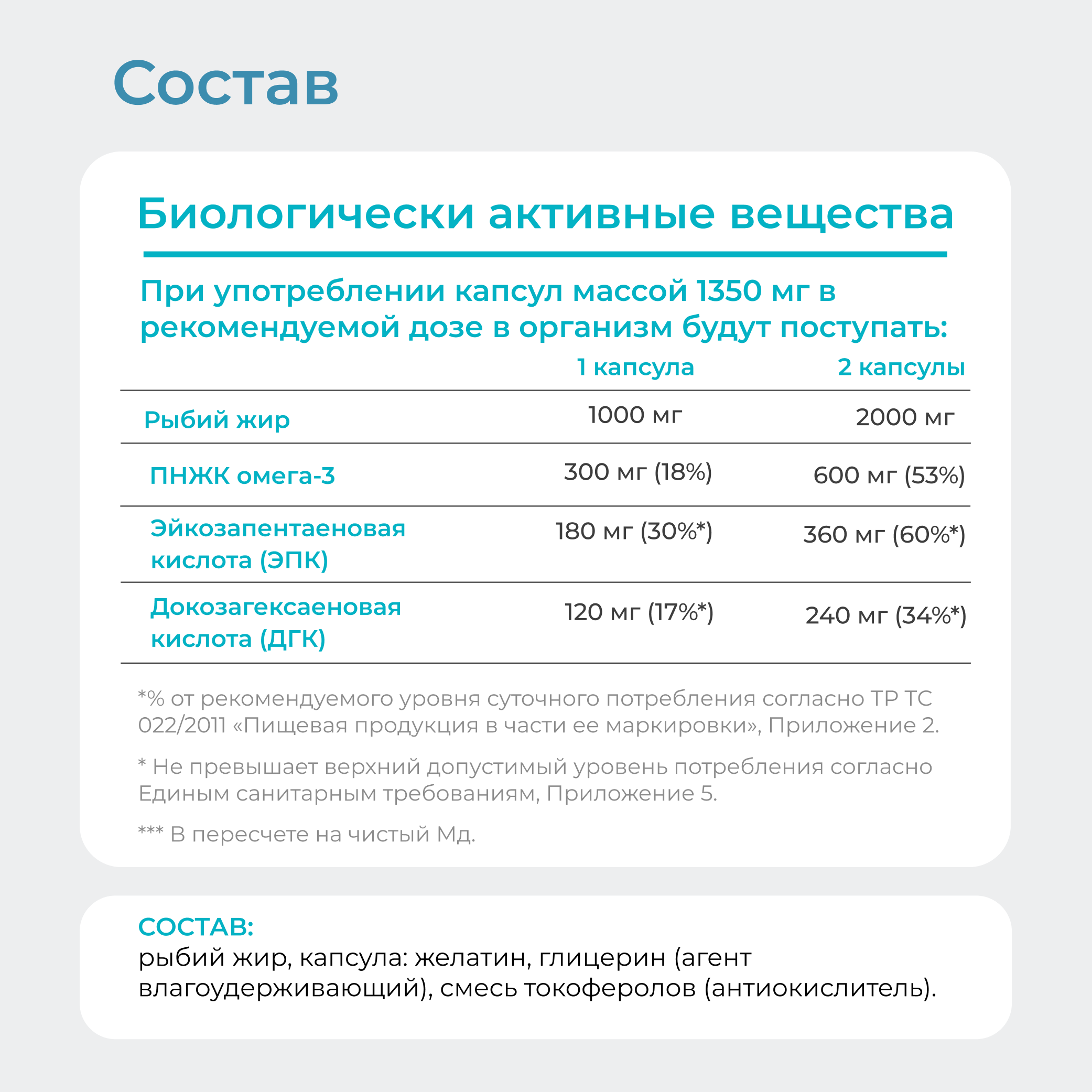 Омега 3 LeafToGo рыбий жир 90 капсул - фото 7