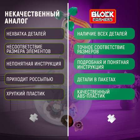 Конструктор Blockformers 98 дет.