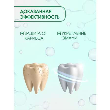 Зубная паста LinYun