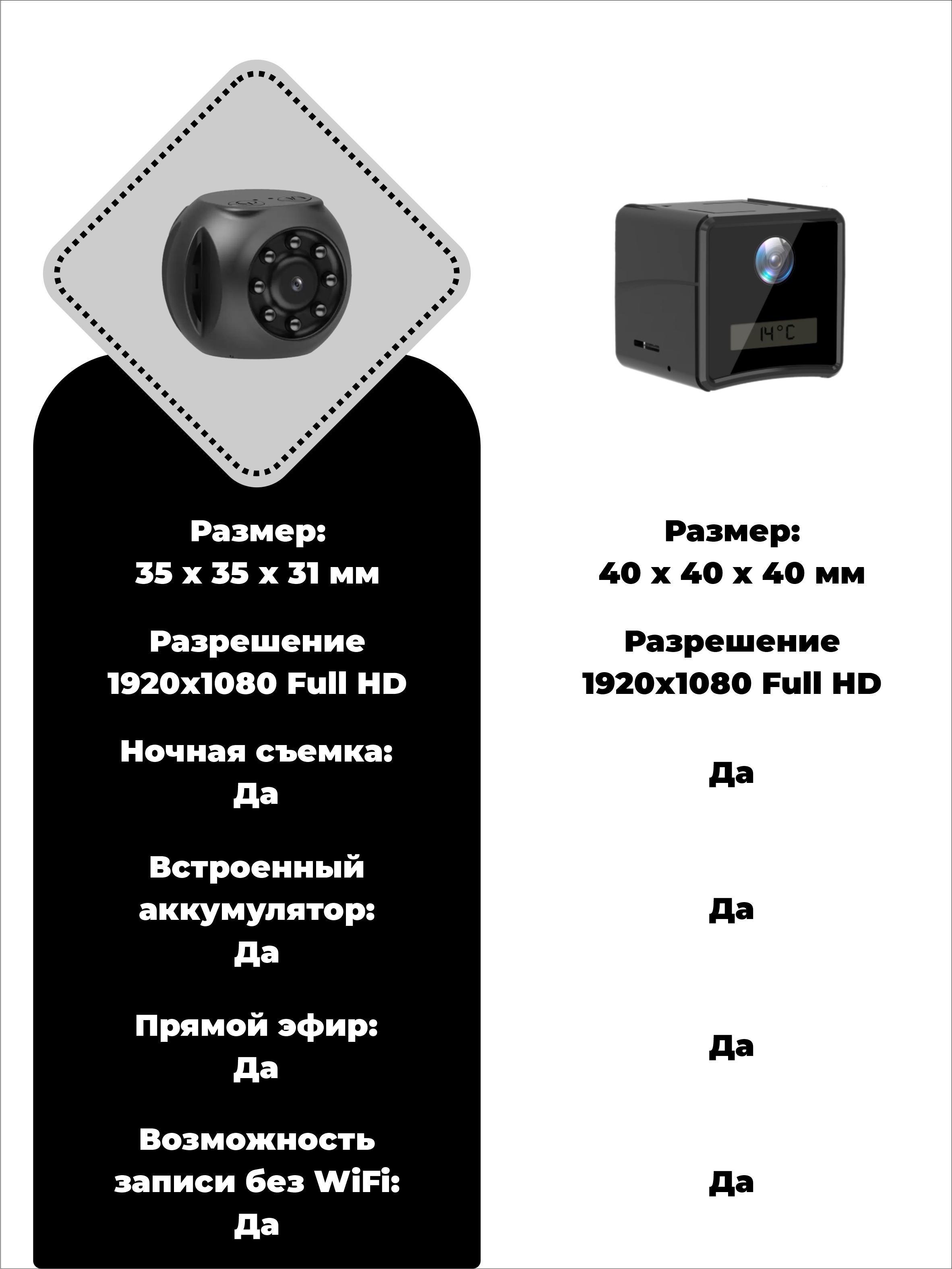 Скрытая мини камера SmartiNext wi-fi ip беспроводная для дома - фото 3