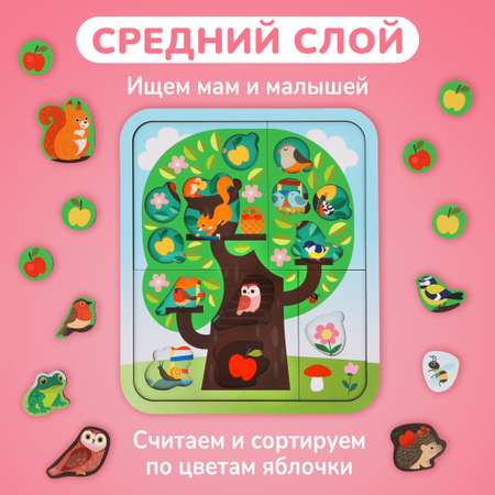 Пазл Mapacha Mapacha деревянный