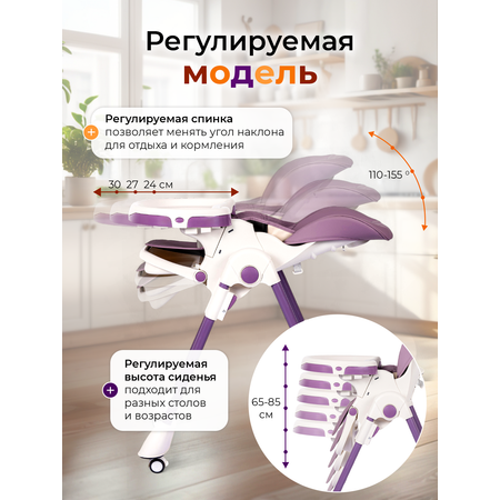 Стульчик для кормления TOMMY Chair трансформер