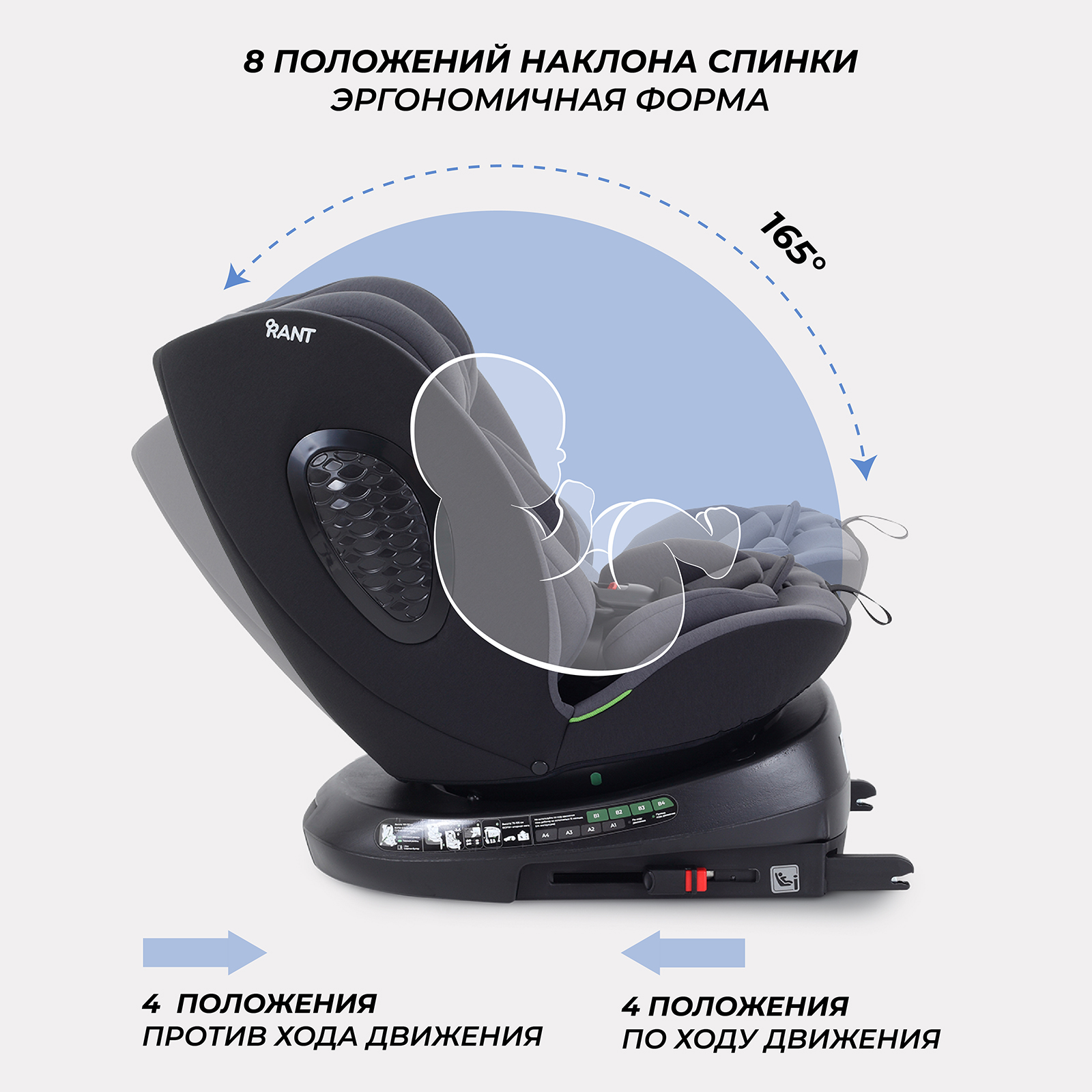 Автокресло Rant Helix isofix Isofix 0+/1/2/3 (0-36 кг) серый - фото 6