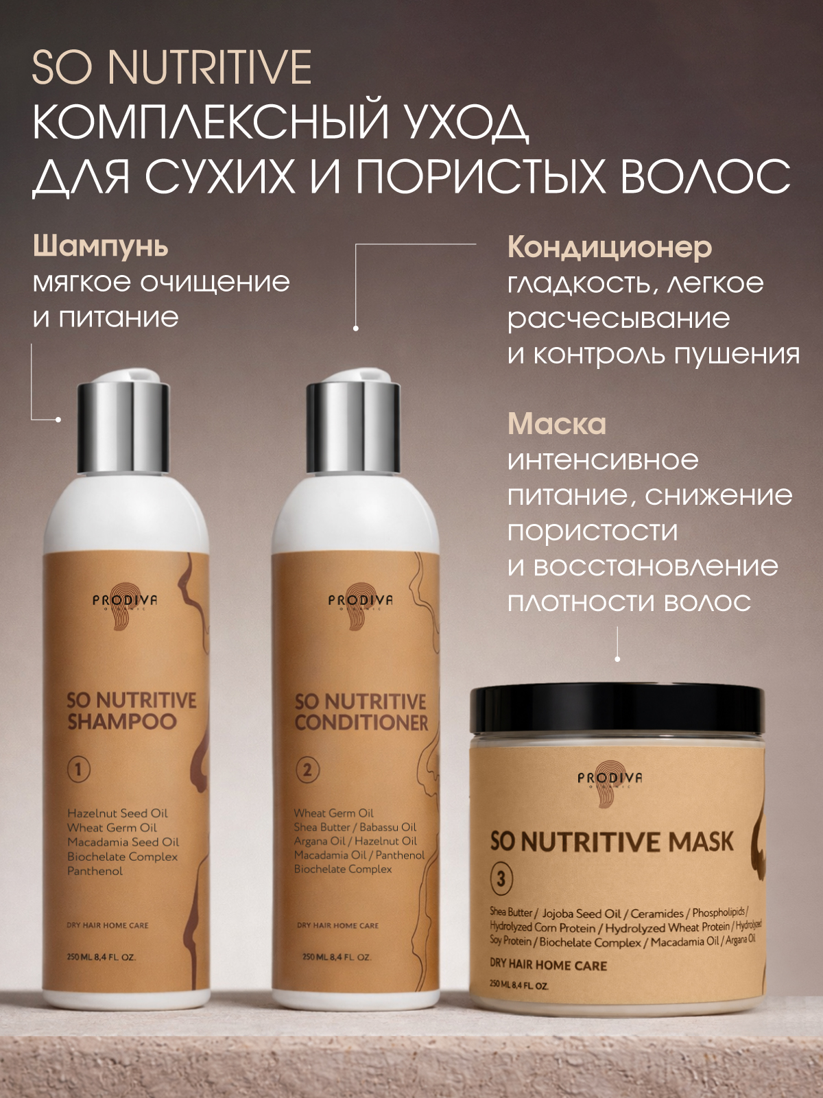 Шампунь PRODIVA для сухих волос SO NUTRITIVE 250 мл - фото 9