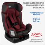 Автокресло SIGER Диона 0+/1/2 (0-25 кг) серый