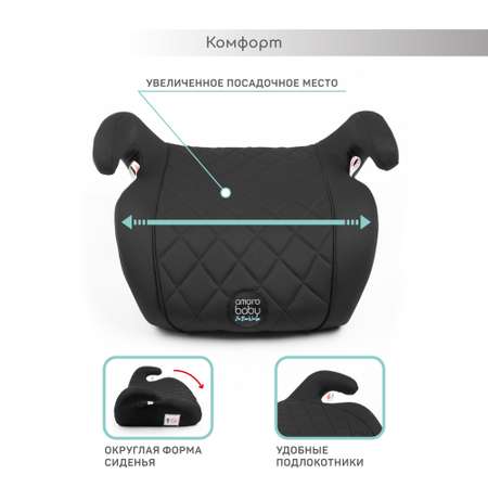 Автокресло Amarobaby Easy way 3 (22-36 кг)