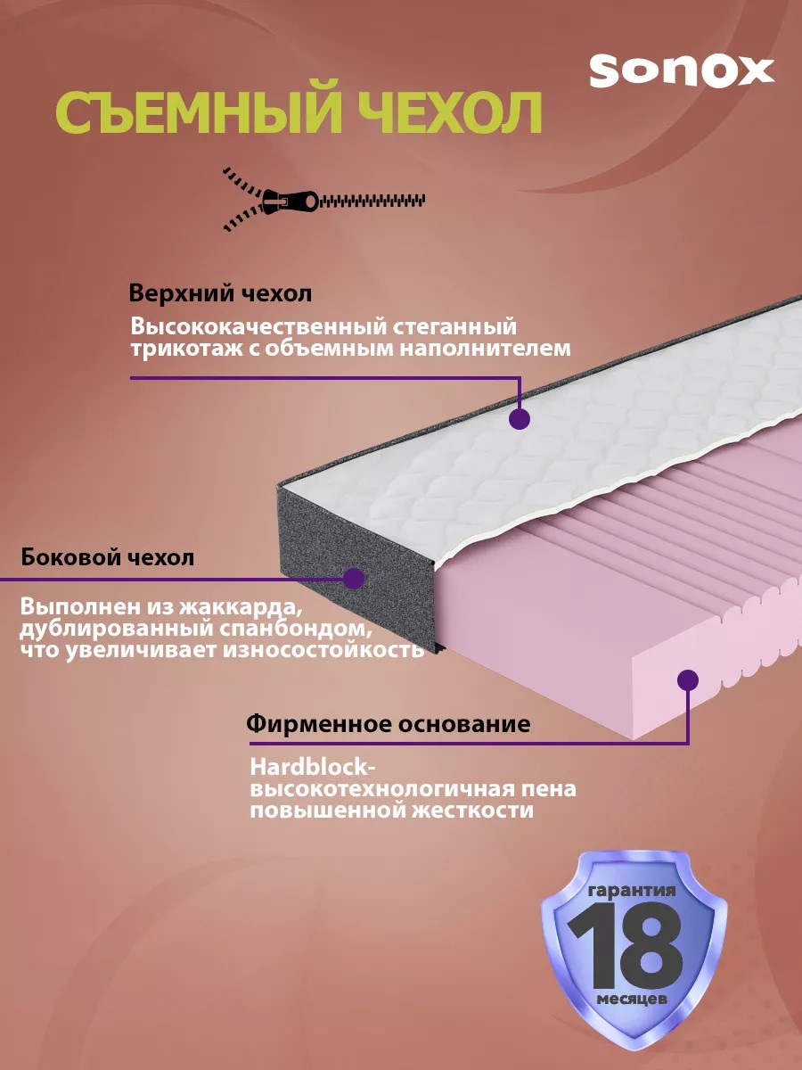 Матрас SONOX Foam Multizone Hard - фото 7