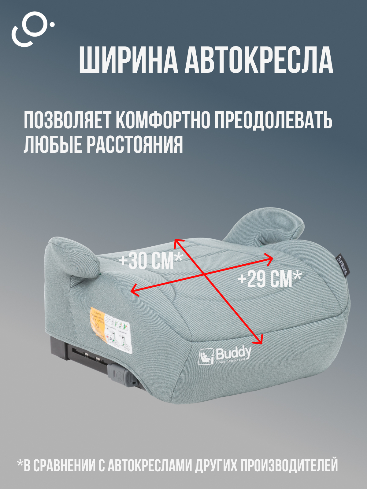 Автокресло SoonSung Isofix 2/3 (15-36 кг) зеленый - фото 4