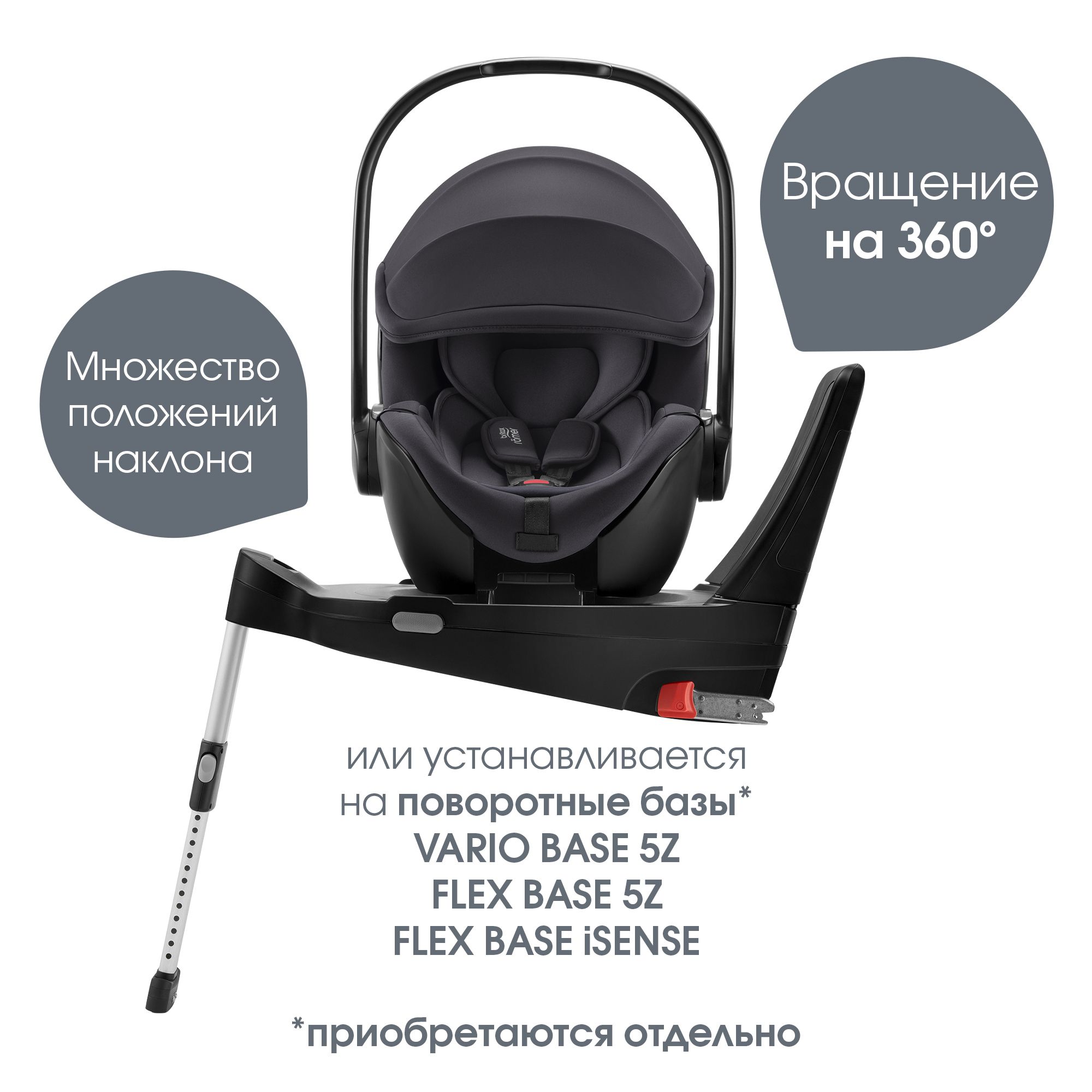 Автокресло Britax Roemer Baby-Safe Pro Midnight Grey Isofix 0 (0 -13 кг) серый - фото 8