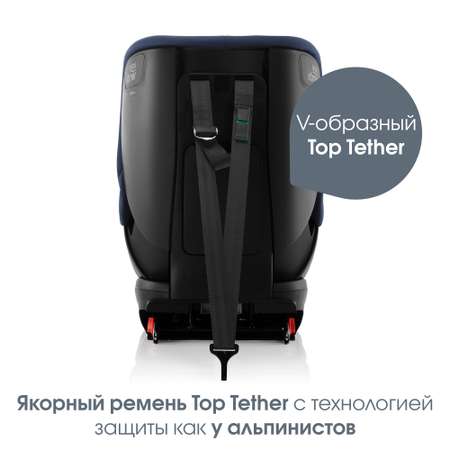 Автокресло Britax Roemer Trifix Moonlight Blue Isofix 1 (9-18 кг)