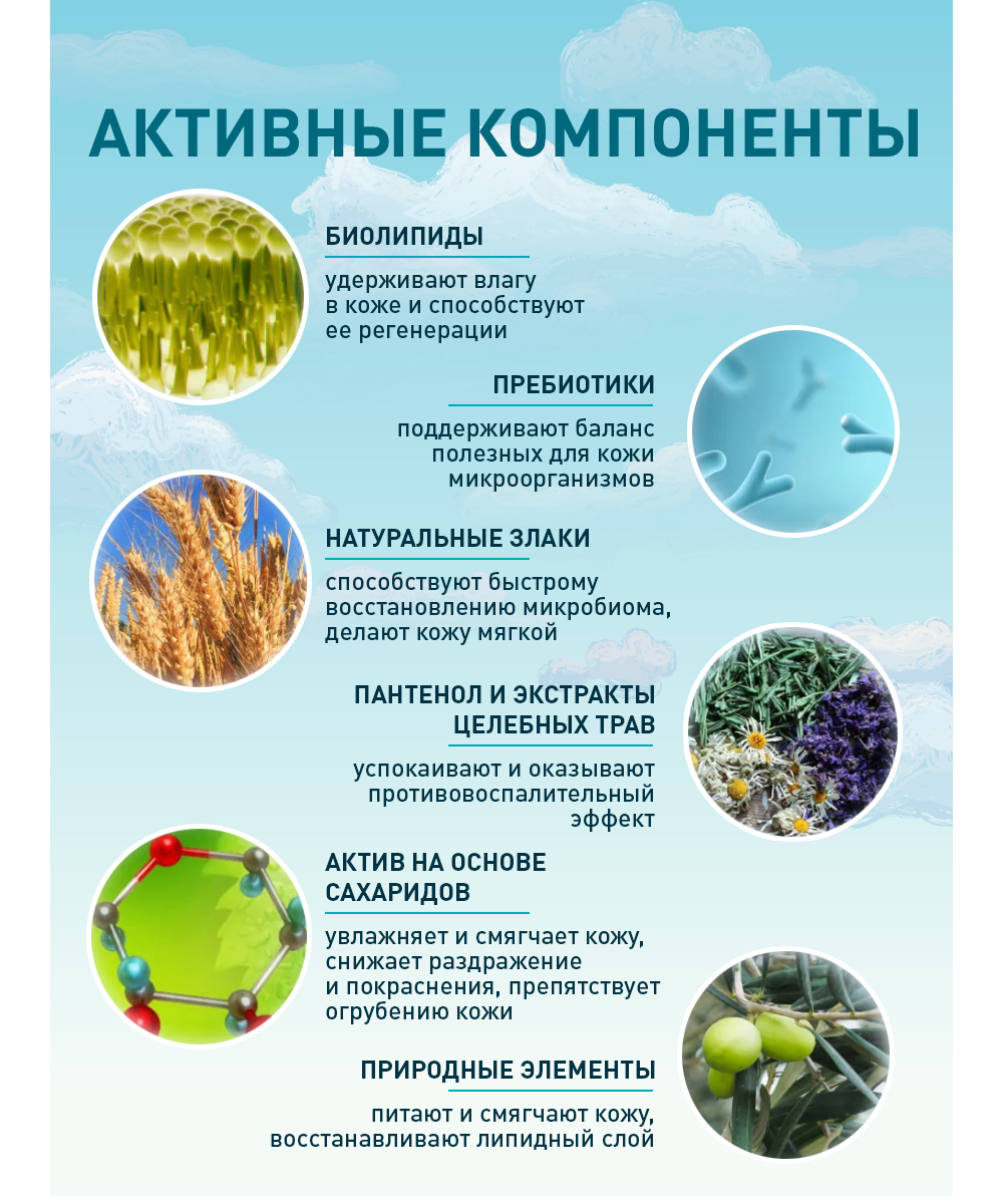 Пенка Baby Balance для волос и тела 250 мл - фото 7