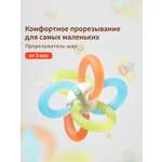 Прорезыватель thyseed