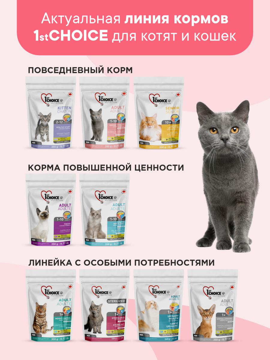Корм сухой 1st Choice Indoor Vitality для домашних кошек на курице 350г - фото 10