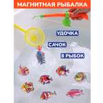 Настольная игра Наша Игрушка