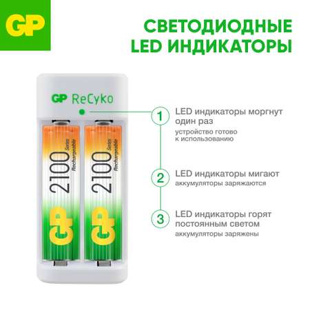 Зарядное устройство GP E211 для аккумуляторов типоразмера АА(пальчиковые) и ААА(мизинцы)