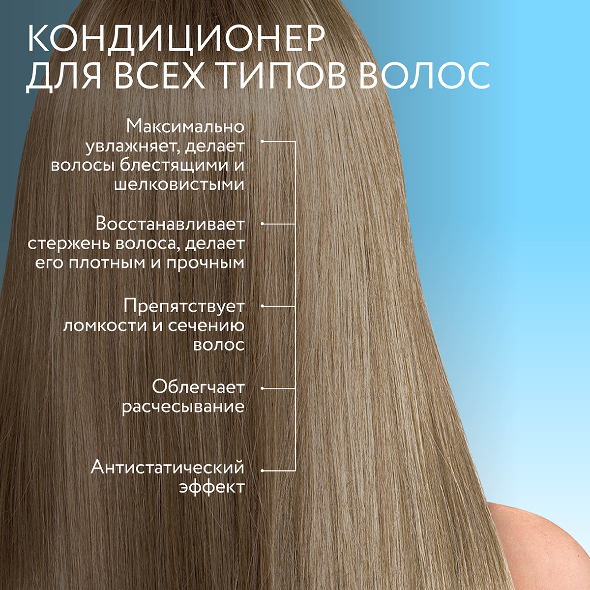 Кондиционер Ollin 1000 мл - фото 3