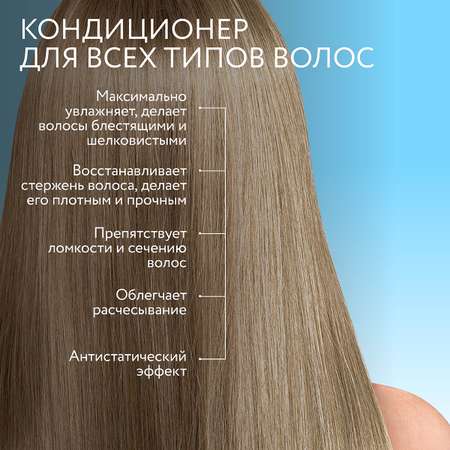 Кондиционер Ollin 1000 мл
