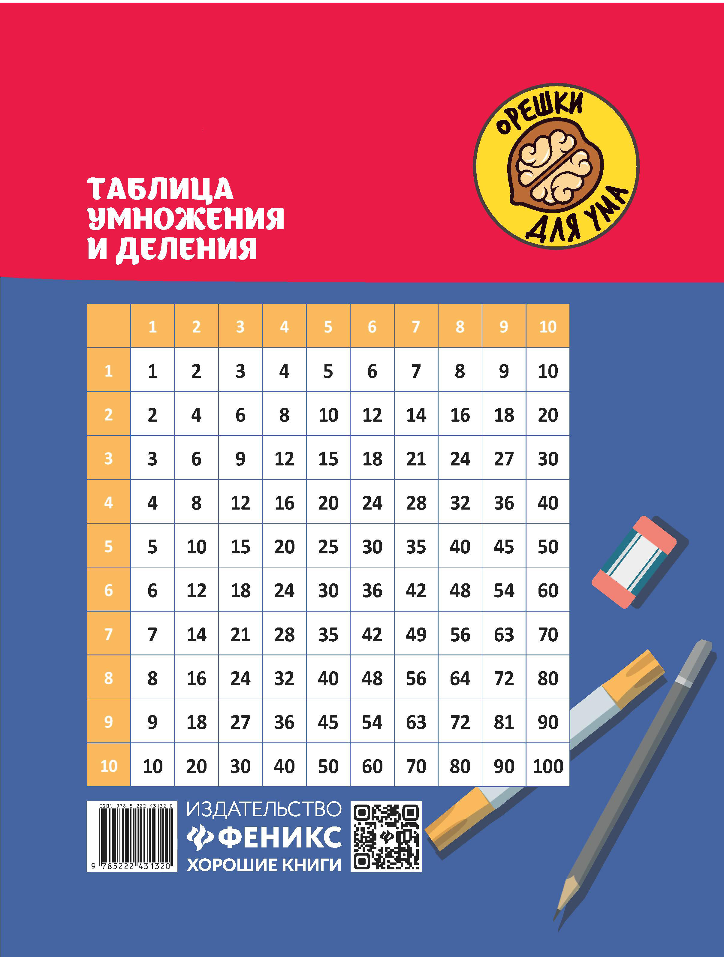 Феникс + - фото 5