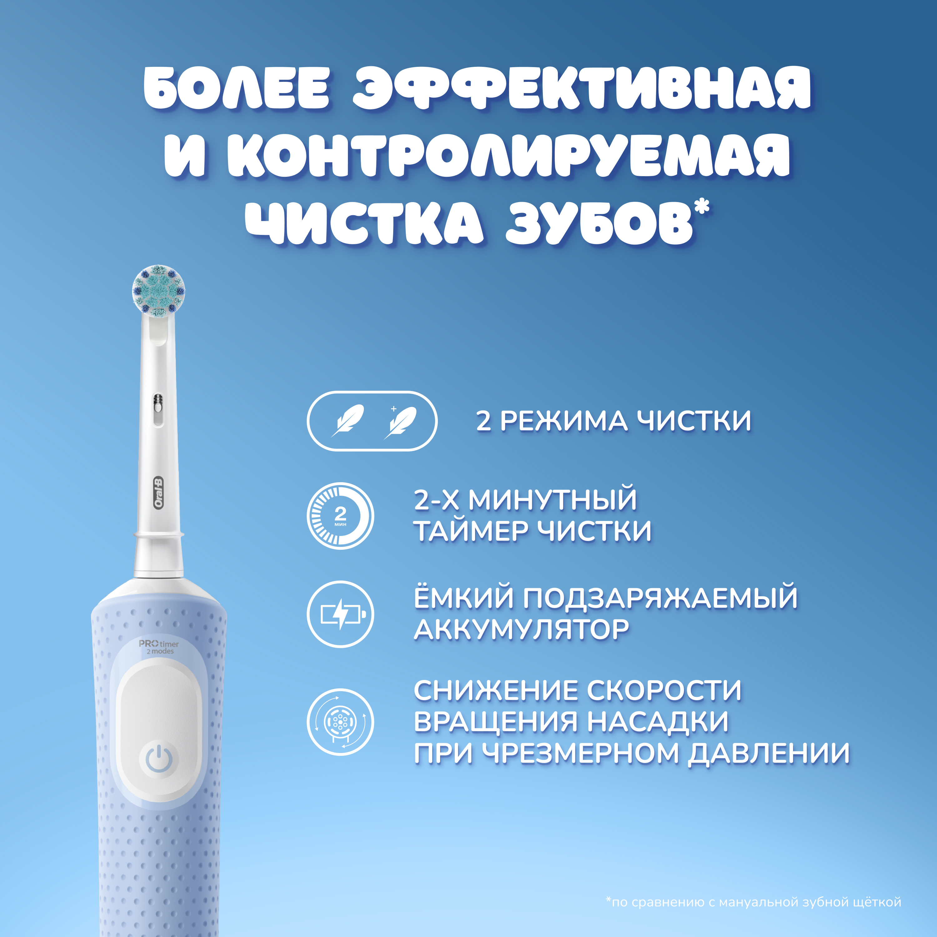 Зубная щетка электрическая Oral-B от 3 лет - фото 7
