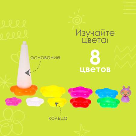 Игрушка Sima-Land пирамидка