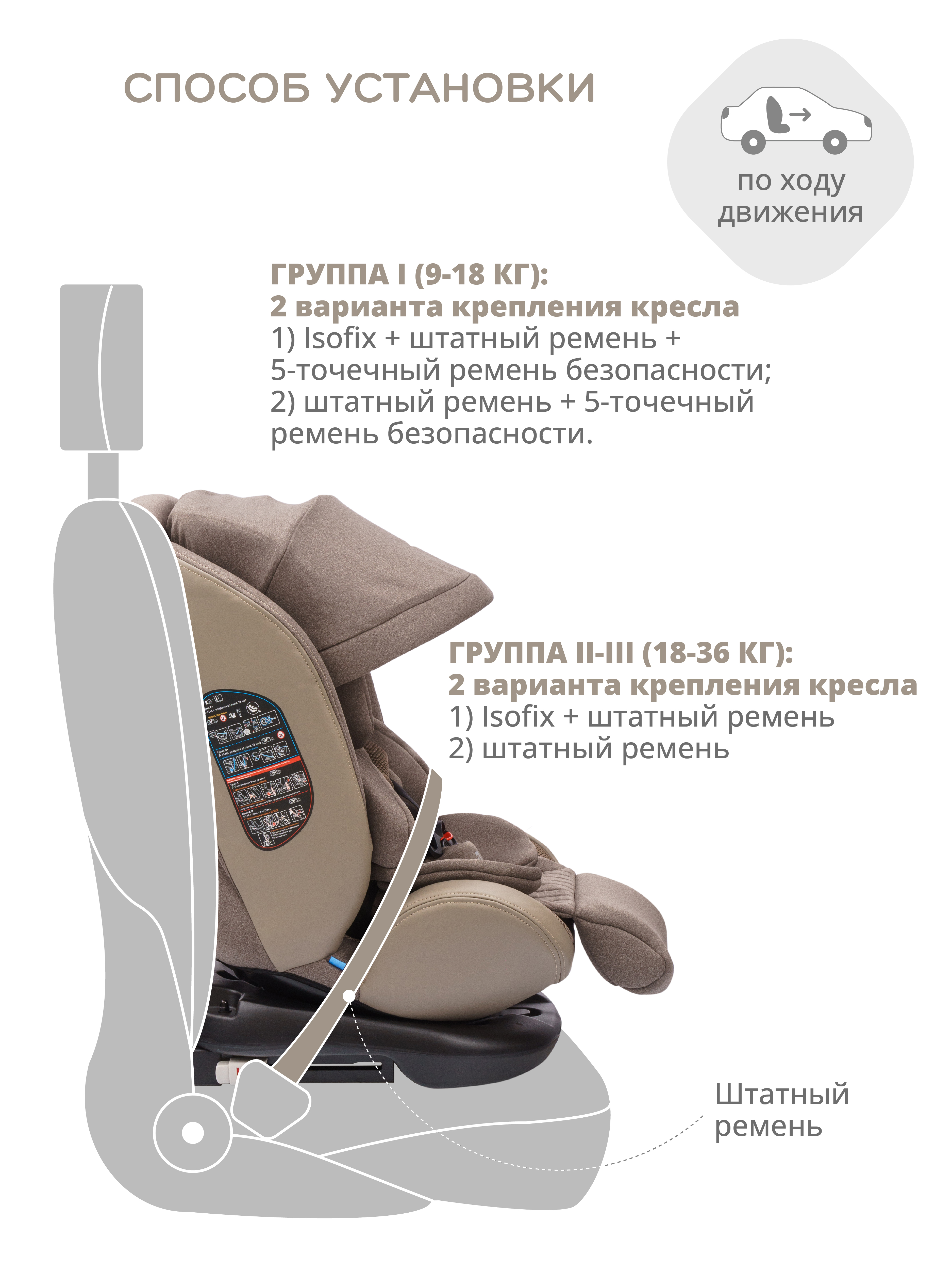 Автокресло JOVOLA I-TRAVEL Isofix 0+/1/2/3 (0-36 кг) - фото 11