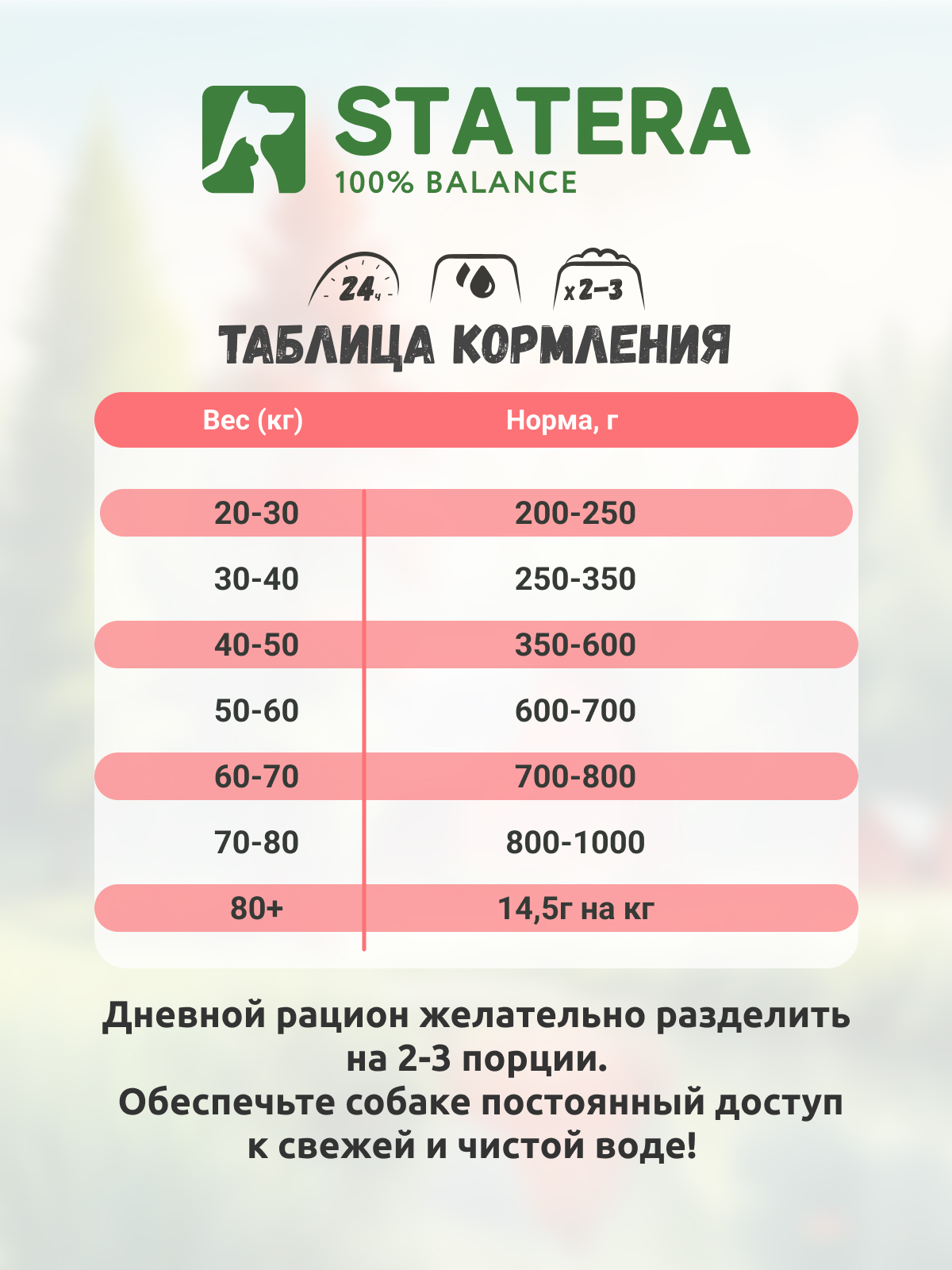 Корм STATERA 2кг - фото 7