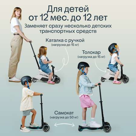 Самокат SmarTrike трехколесный