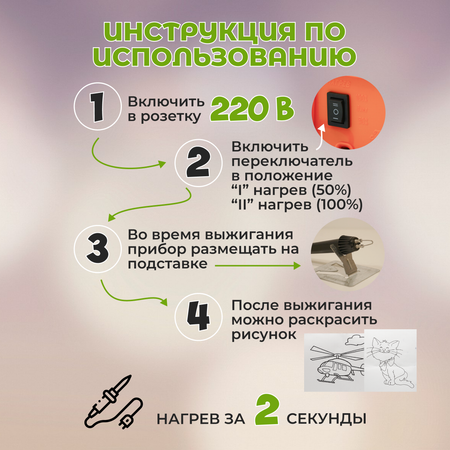Выжигатель по дереву ВыжигалкинЪ Ажур