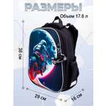 Ранец ПАНДАРОГ