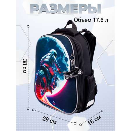 Ранец ПАНДАРОГ