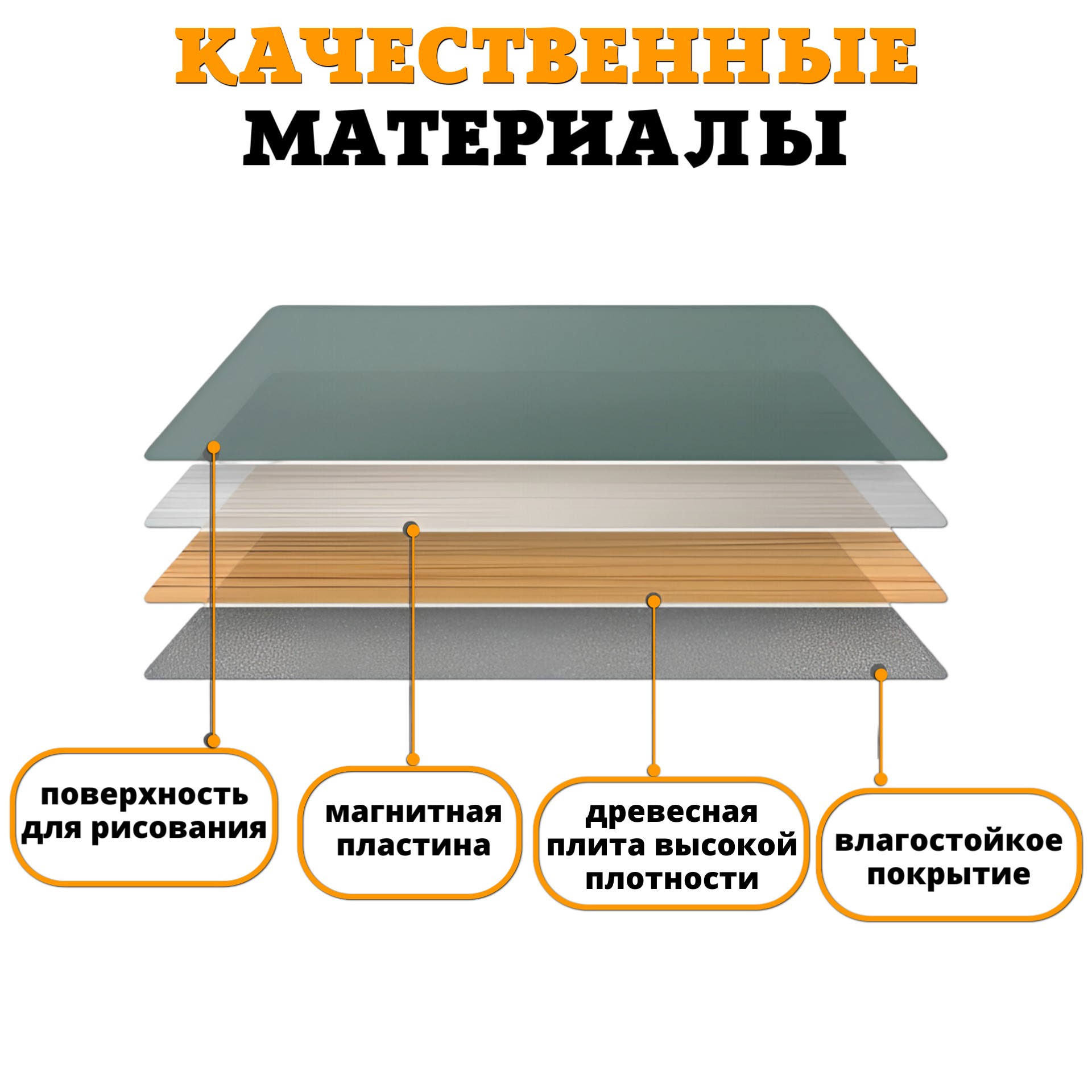 Магнитно-маркерная доска MingTa - фото 6