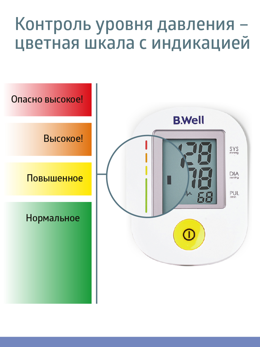 Тонометр B.Well автоматический PRO-36 Говорящий + адаптер - фото 17