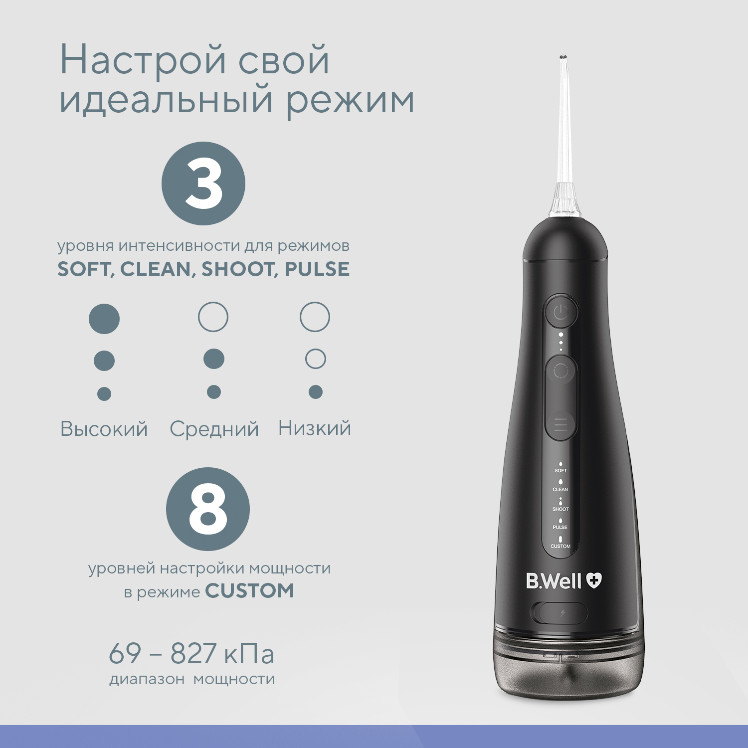 Ирригатор B.Well импульсный 20 реж. - фото 6