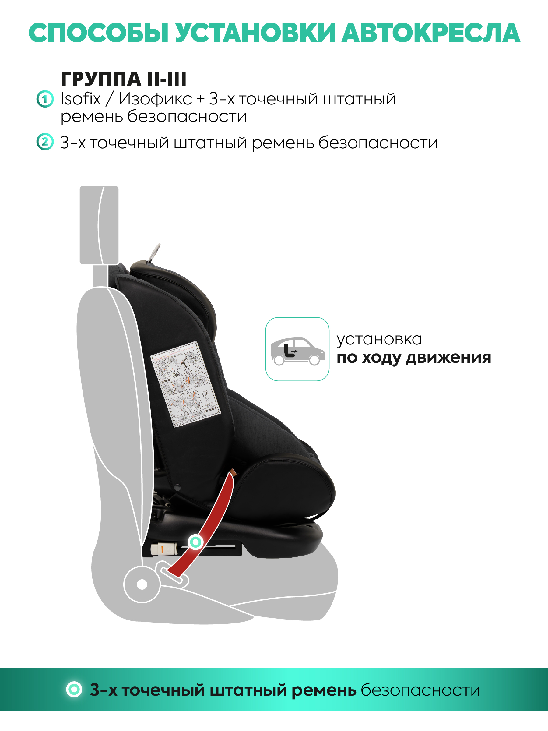 Автокресло Indigo Fuller серый-черная кожа Isofix 0+/1/2/3 (0-36 кг) - фото 6