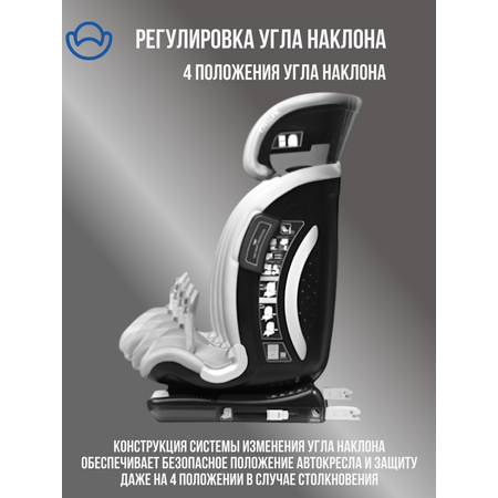 Автокресло Casual Purple Isofix 1/2/3 (9-36 кг)