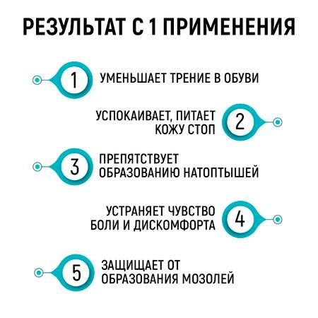 Немозоль карандаш для ног CORIMO Защитный стик 8 г
