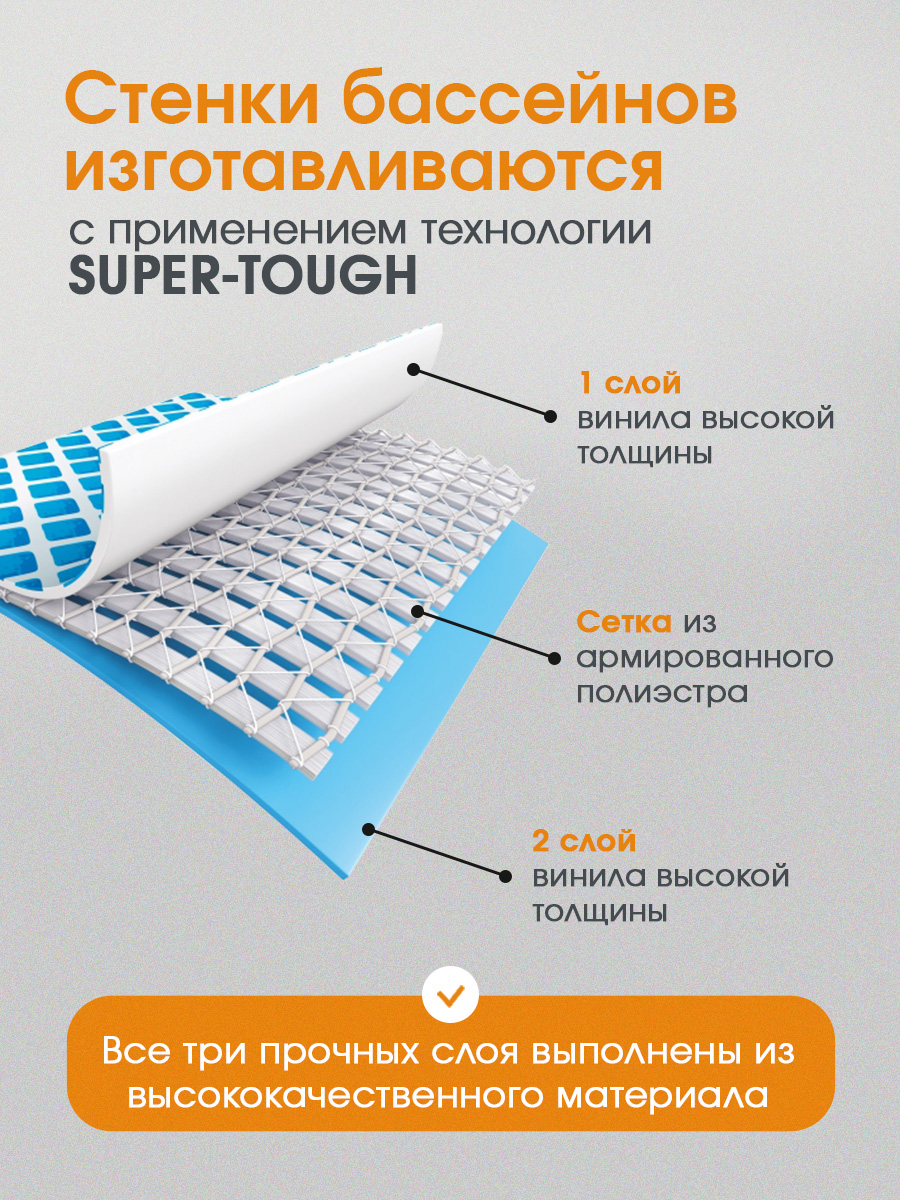 Бассейн Intex Каркасный прямоугольный / 300х200х75 см - фото 4