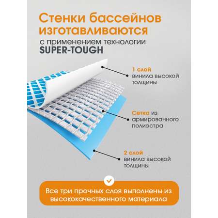 Бассейн Intex Каркасный прямоугольный / 300х200х75 см
