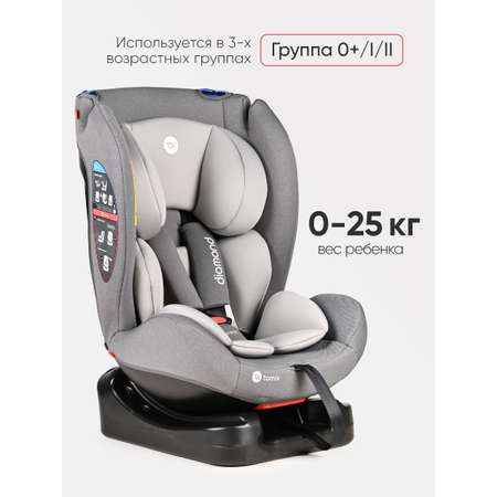 Автокресло Tomix Diamond 0+/1/2 (0-25 кг) серый