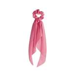 Резинка Ripoma