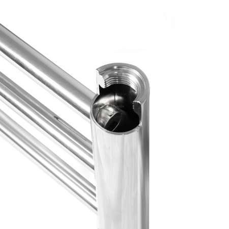 Полотенцесушитель водяной Energy Prestige 800x400