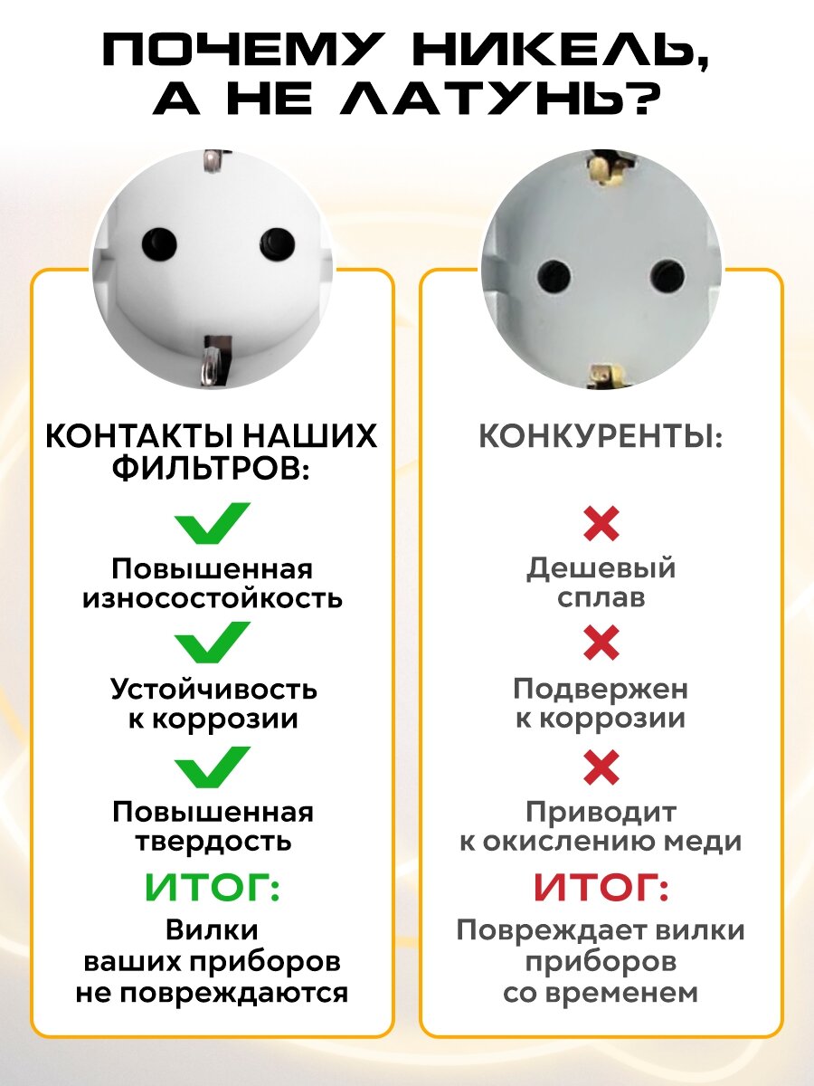 Разветвитель сетевой AGNI TP-VE5E - фото 5