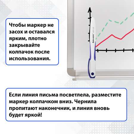 Маркеры Brauberg 4 цв.