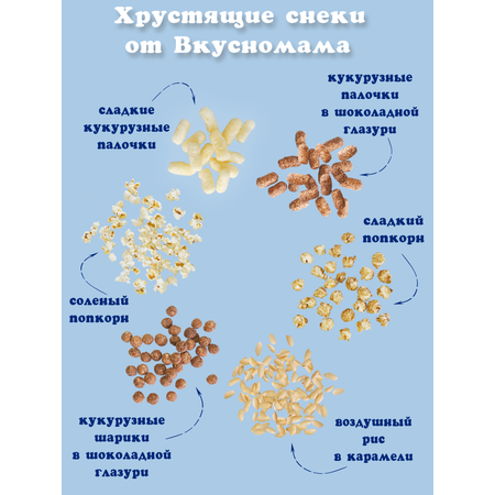 Кукурузные шарики Вкусномама в шоколадной глазури c игрушкой для мальчика Космоботы
