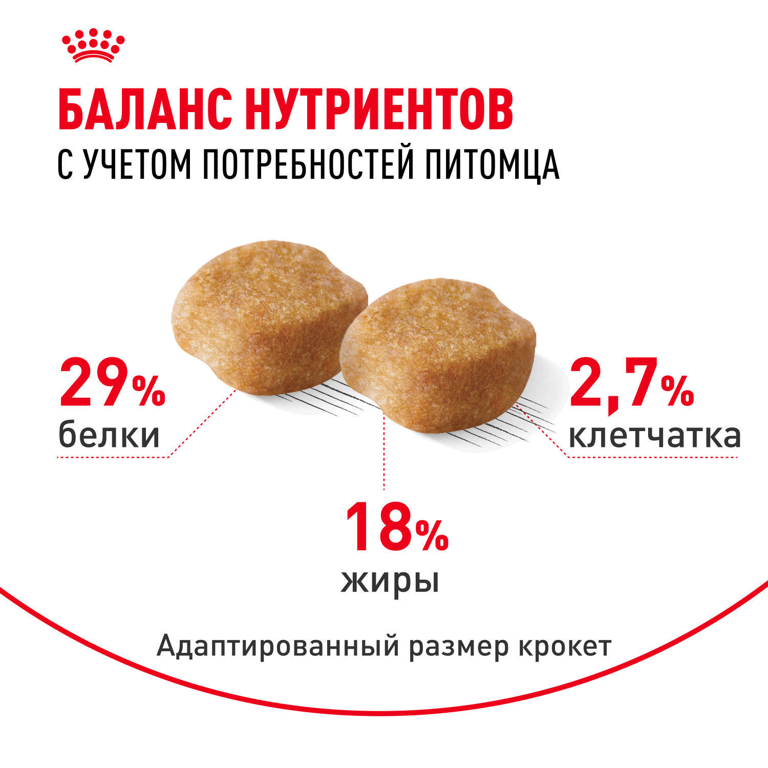 Корм для собак ROYAL CANIN породы йоркширский терьер 8+ пожилые 1.5кг - фото 4