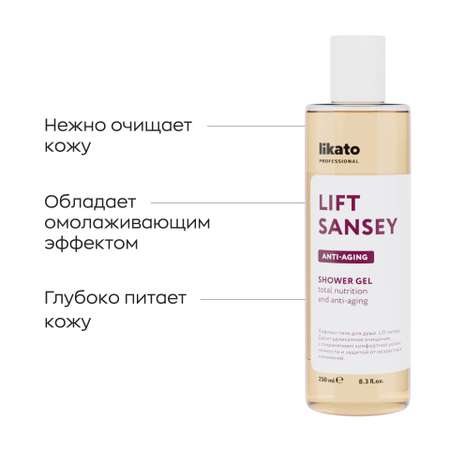 Гель Likato Professional 250 мл