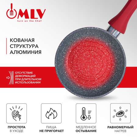 Сковорода с антипригарным покрытием Moulin Villa Granate 16 см
